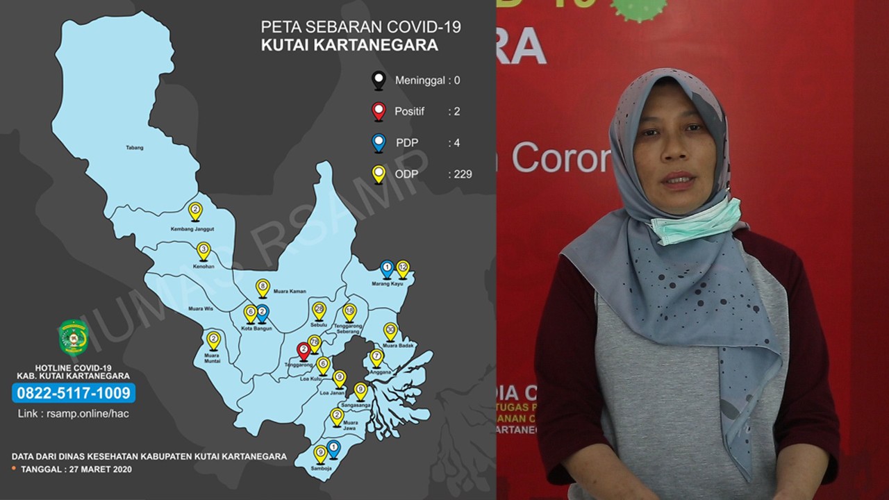 ODP di Kukar mencapai 229 Orang