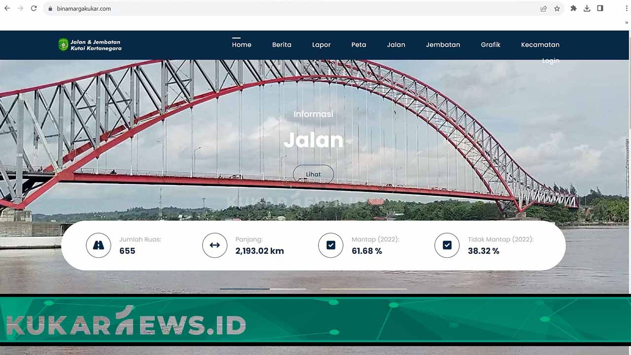 Satu-satunya di Kaltim, Kukar Miliki Web Data Hasil Survei Jalan dan Jembatan
